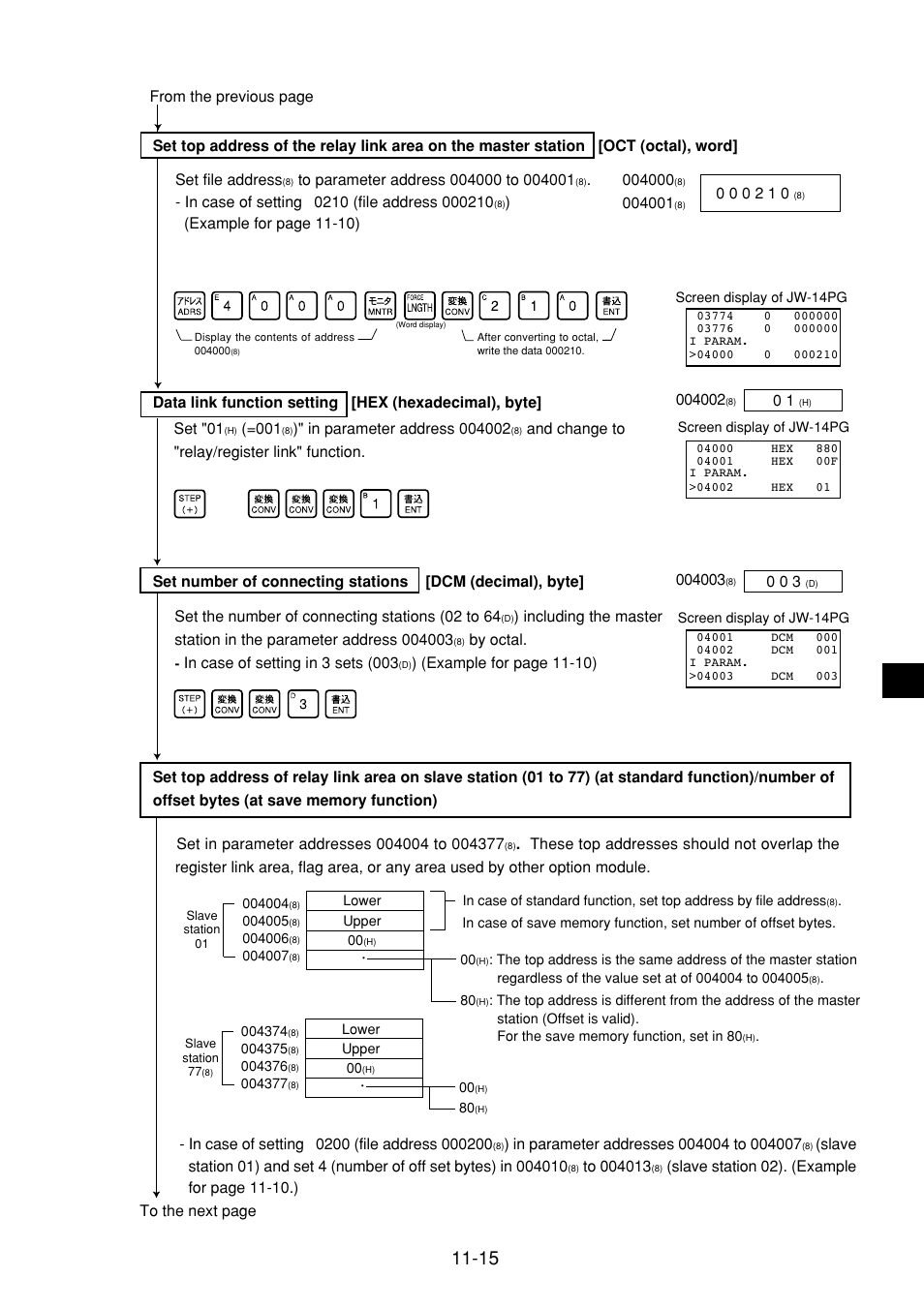 Sharp JW-21MN User Manual | Page 68 / 114