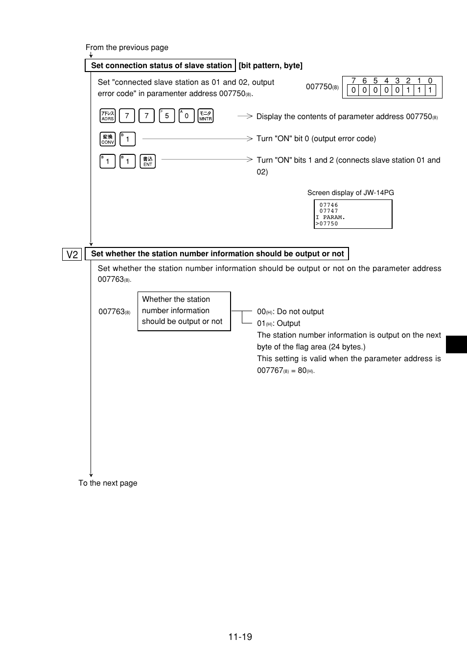 Sharp JW-21MN User Manual | Page 72 / 114