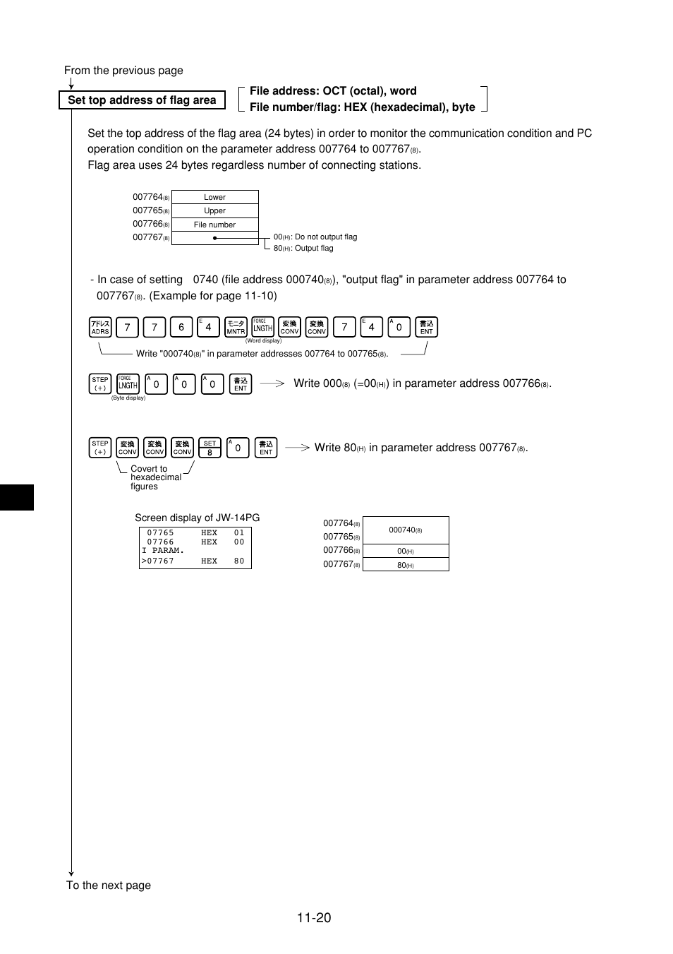 Write 80 | Sharp JW-21MN User Manual | Page 73 / 114