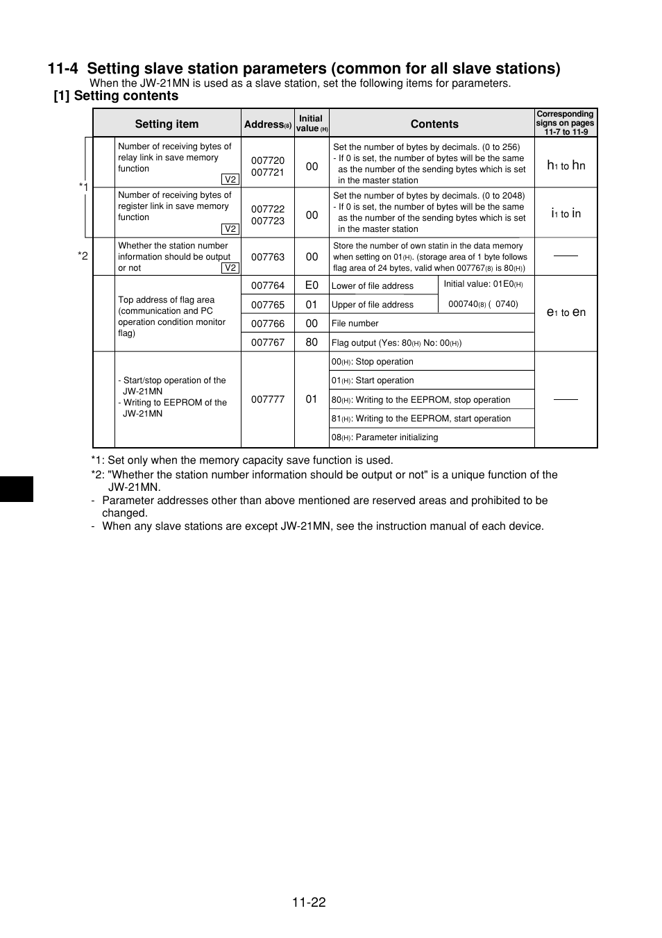 1] setting contents, 1] setting contents -22 | Sharp JW-21MN User Manual | Page 75 / 114