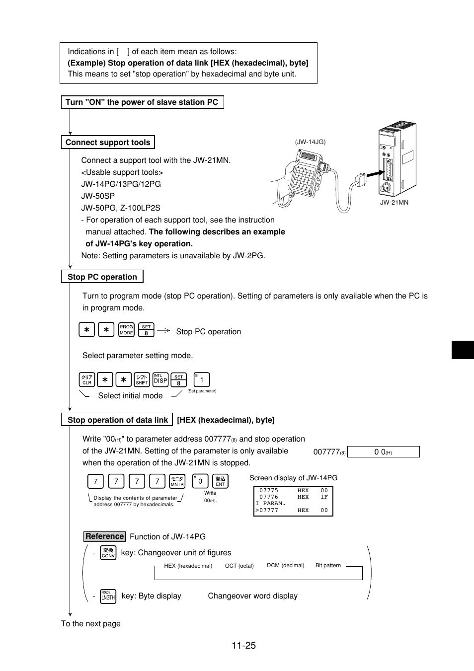 Sharp JW-21MN User Manual | Page 78 / 114