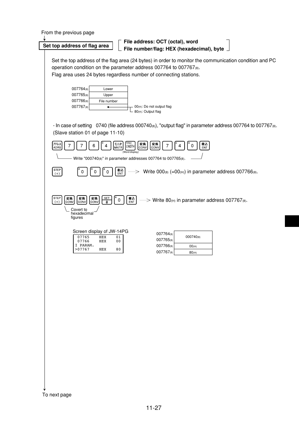 Write 80 | Sharp JW-21MN User Manual | Page 80 / 114