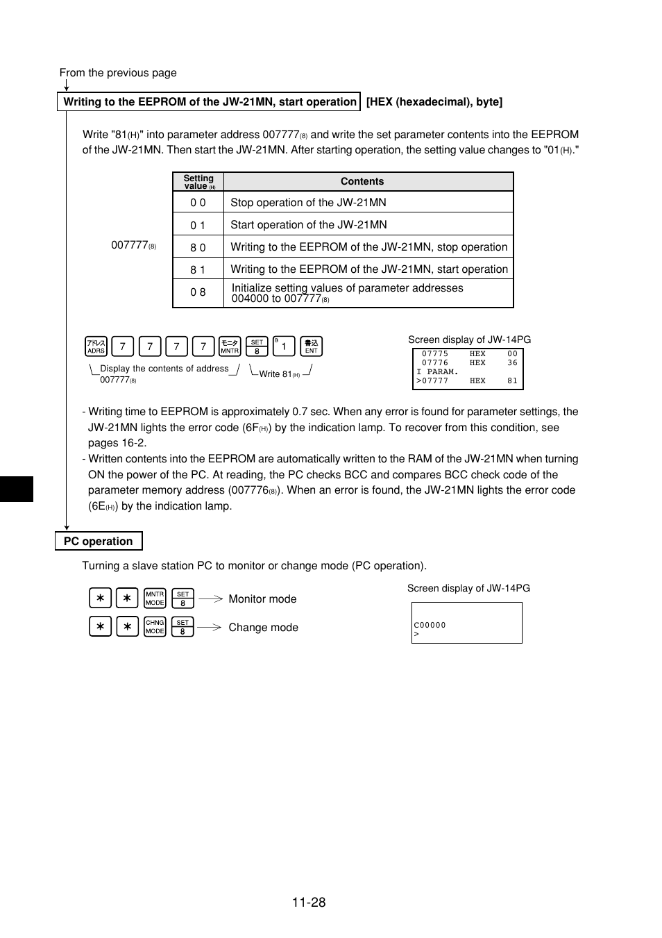 Sharp JW-21MN User Manual | Page 81 / 114