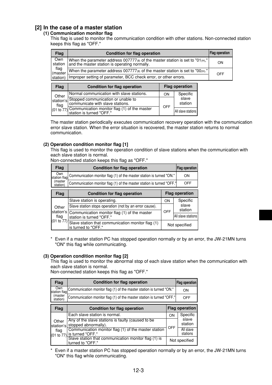 2] in the case of a master station, 1] flag table -2, 3 [2] in the case of a master station | Sharp JW-21MN User Manual | Page 84 / 114