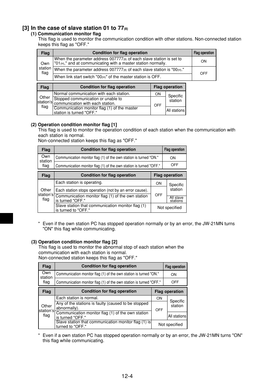 3] in the case of slave station 01 to 77(8), 3] in the case of slave station 01 to 77 | Sharp JW-21MN User Manual | Page 85 / 114