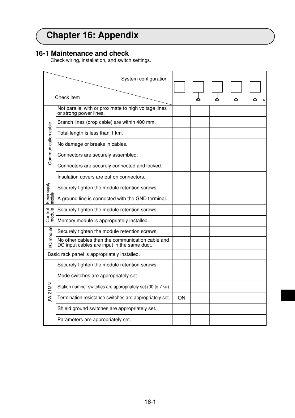 Chapter 16: appendix, 1 maintenance and check, Chapter 16: appendix -1 to 16 | 1 maintenance and check -1 | Sharp JW-21MN User Manual | Page 96 / 114