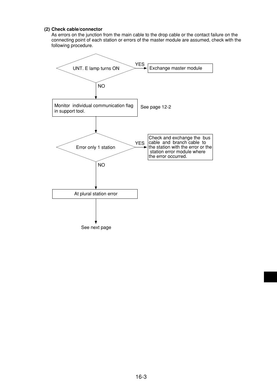 Sharp JW-21MN User Manual | Page 98 / 114