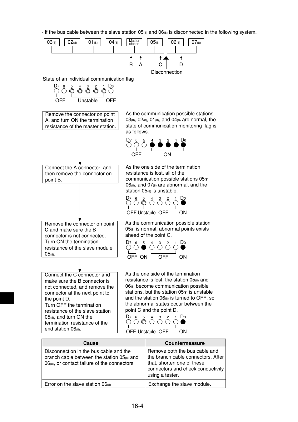 Sharp JW-21MN User Manual | Page 99 / 114