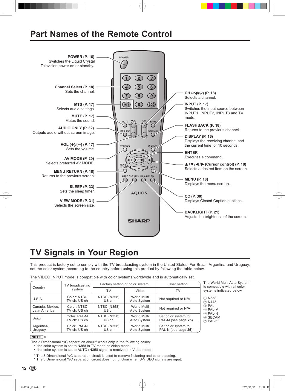 Part names of the remote control, Tv signals in your region | Sharp Aquos LC 20S5U User Manual | Page 14 / 39