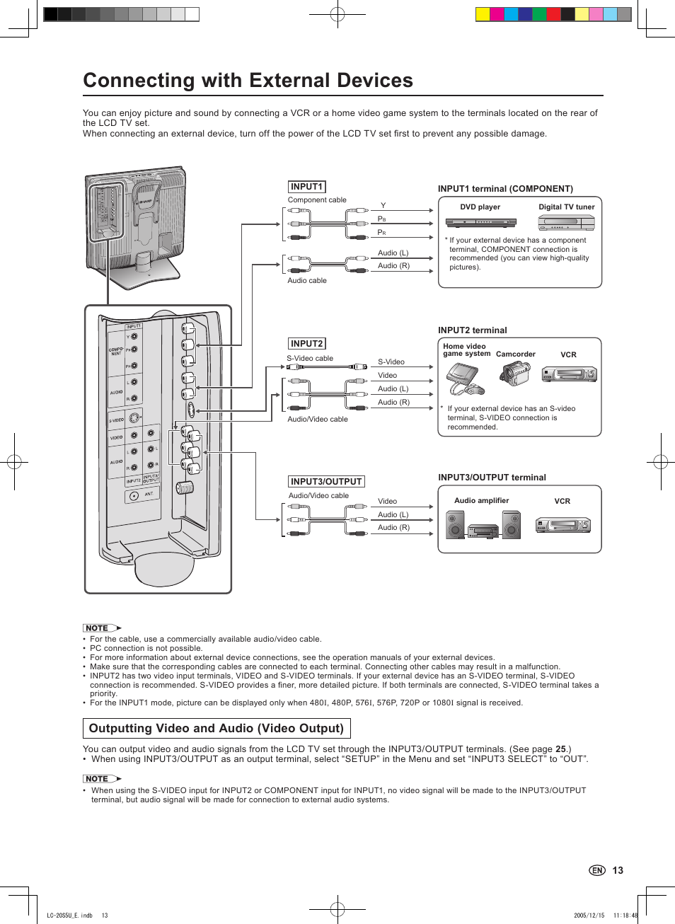 Connecting with external devices, Outputting video and audio (video output) | Sharp Aquos LC 20S5U User Manual | Page 15 / 39