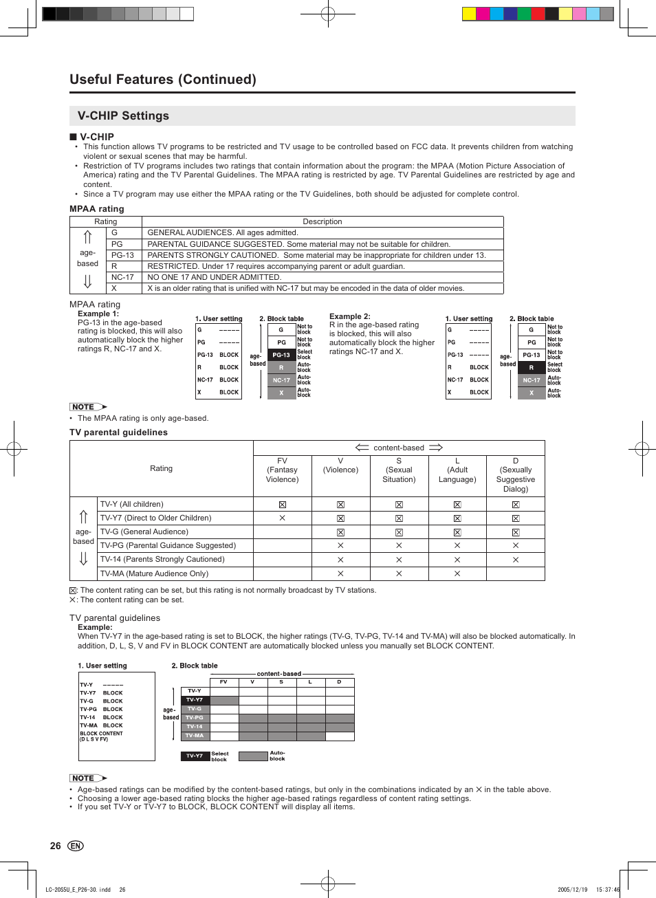 Useful features (continued), V-chip settings | Sharp Aquos LC 20S5U User Manual | Page 28 / 39