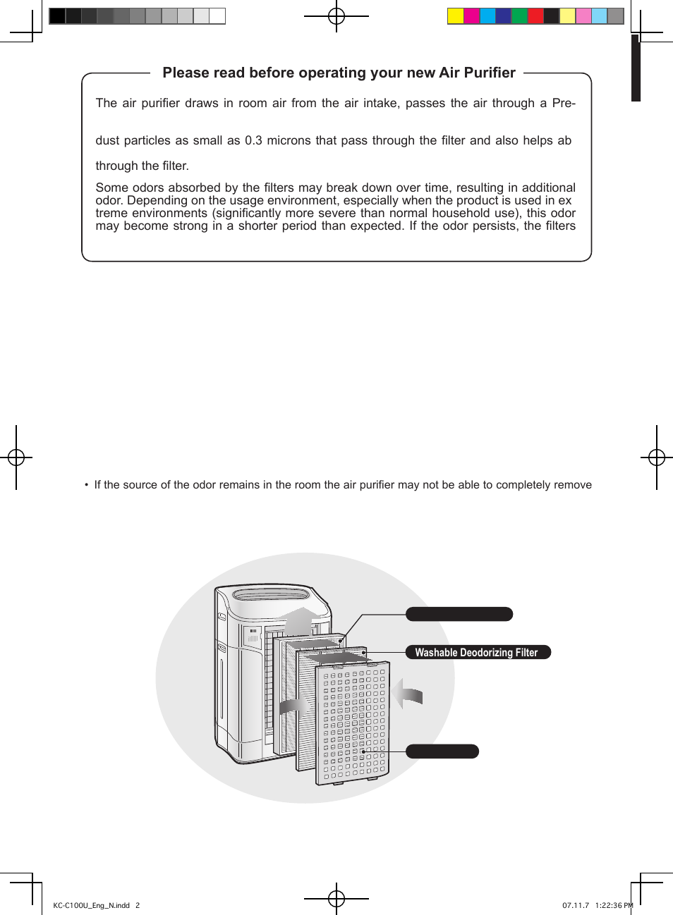 Please read before operating your new air purifier | Sharp KC-C100U User Manual | Page 2 / 64