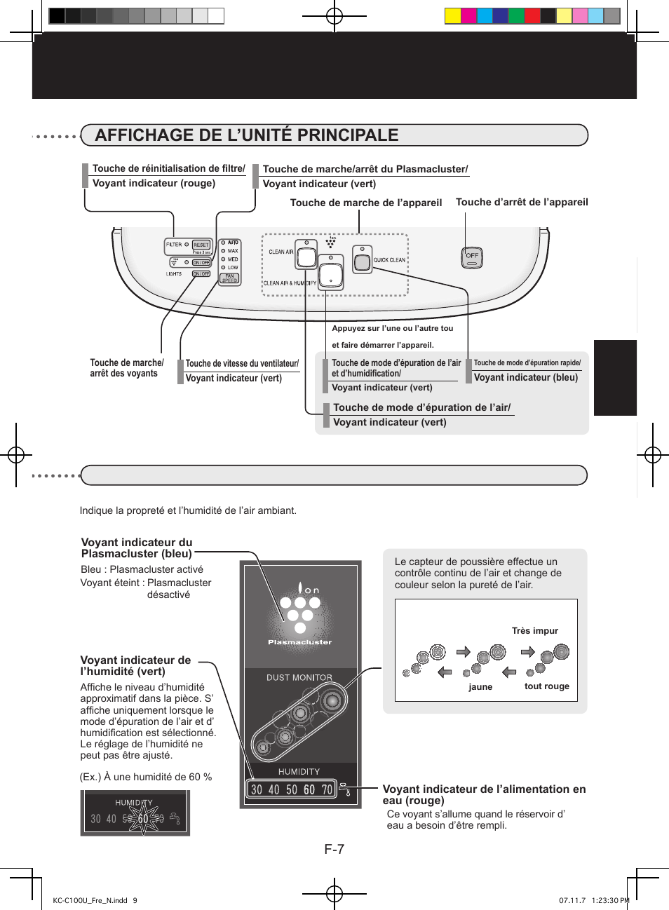 Moniteur avant, Affichage de l’unité principale | Sharp KC-C100U User Manual | Page 31 / 64