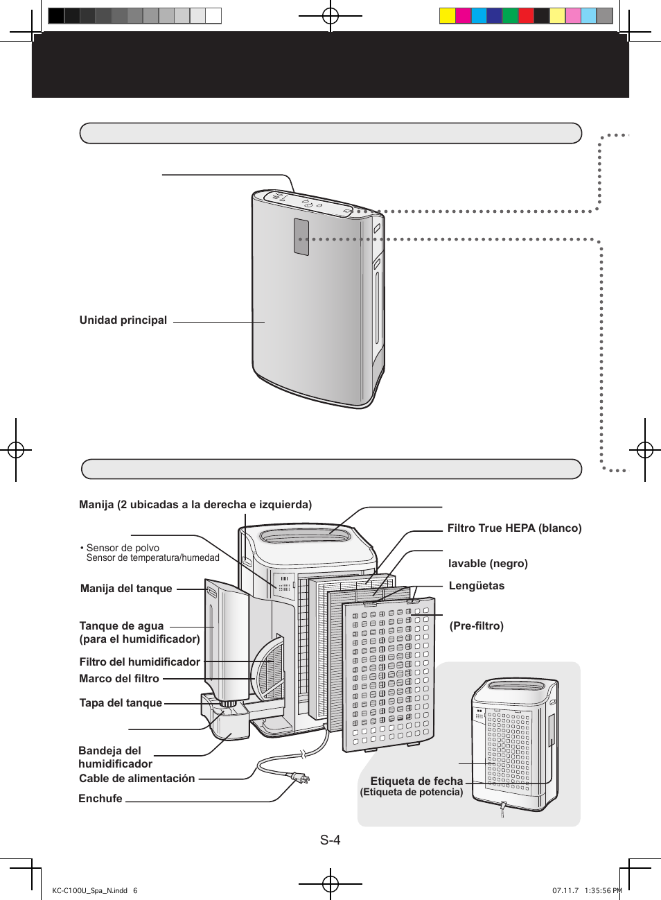 Nombre de las partes, Diagrama ilustrativo - parte frontal, Parte posterior | Sharp KC-C100U User Manual | Page 48 / 64