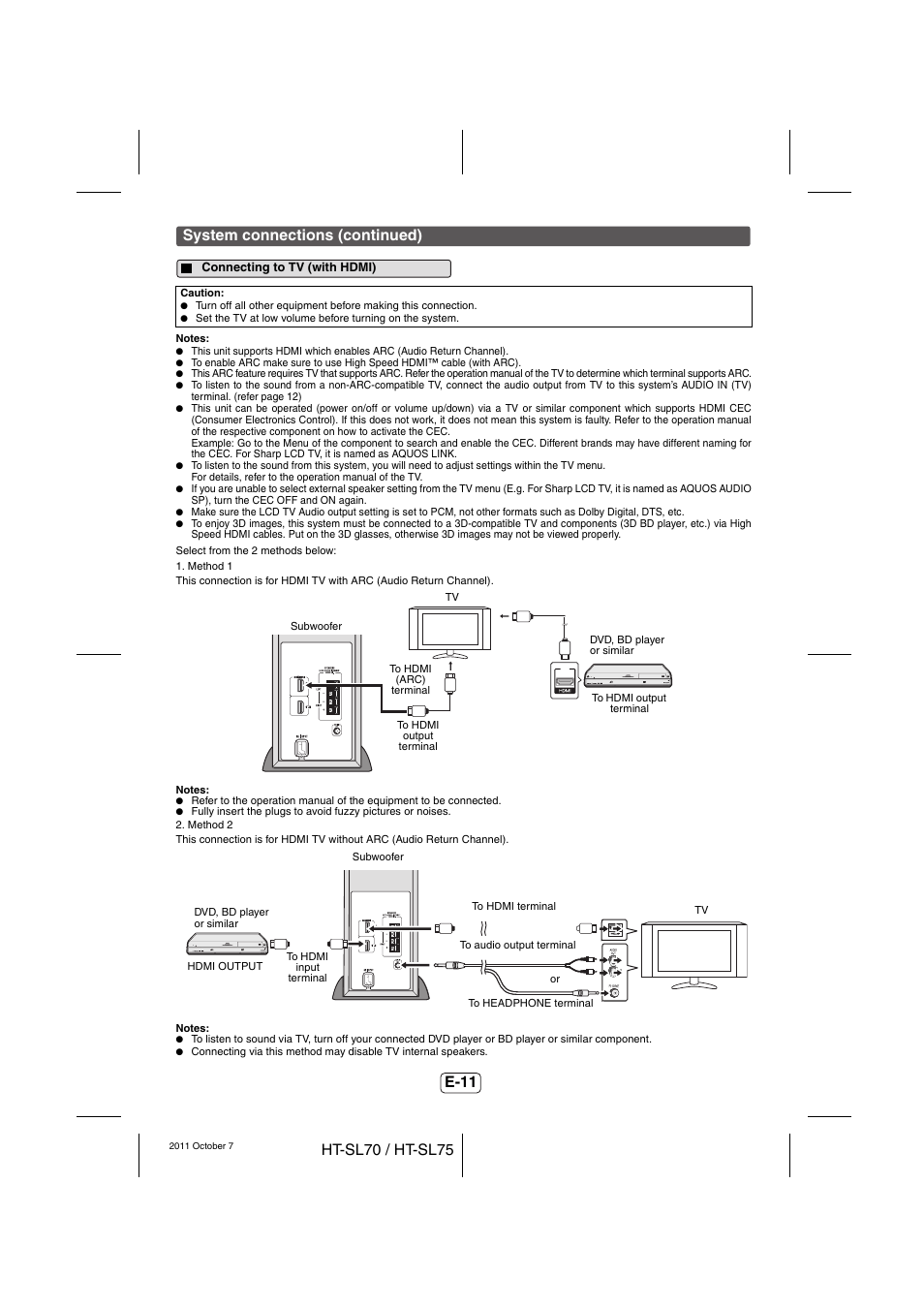 Connecting to tv (with hdmi) | Sharp HT-SL75 User Manual | Page 12 / 16