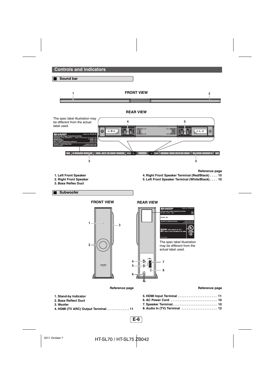 Controls and indicators, Sound bar, Subwoofer | Active subwoofer system ht-sl70, Front view rear view | Sharp HT-SL75 User Manual | Page 7 / 16