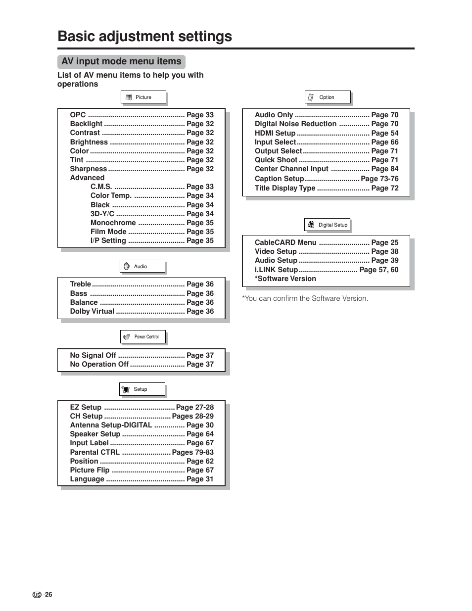 Basic adjustment settings, Av input mode menu items | Sharp Aquos LC 32GD6U User Manual | Page 27 / 104