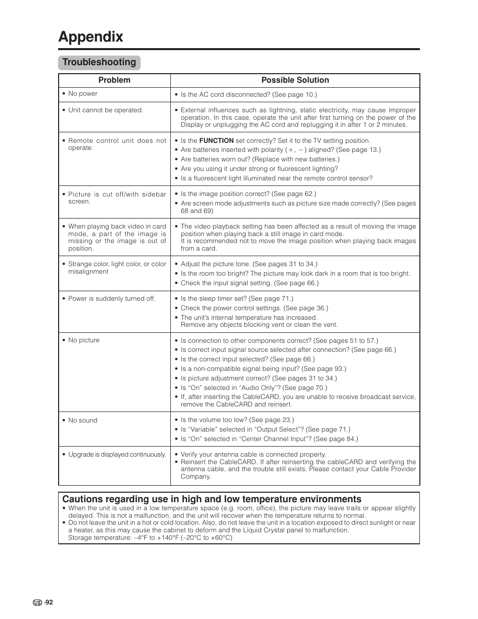 Appendix | Sharp Aquos LC 32GD6U User Manual | Page 93 / 104