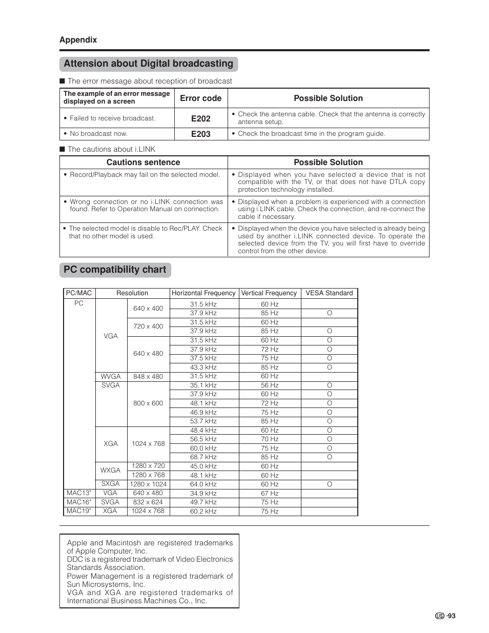 Pc compatibility chart, Attension about digital broadcasting | Sharp Aquos LC 32GD6U User Manual | Page 94 / 104