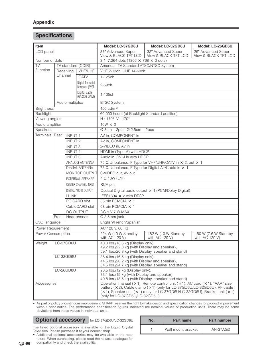 Specifications, Optional accessory | Sharp Aquos LC 32GD6U User Manual | Page 97 / 104