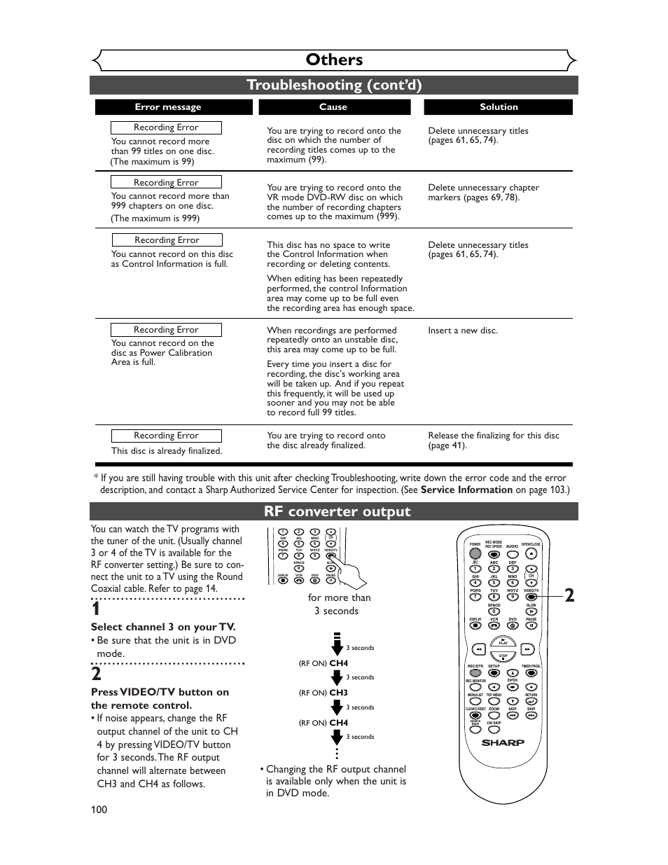 Others, Rf converter output, Troubleshooting (cont’d) | For more than 3 seconds | Sharp DV-RW350U User Manual | Page 100 / 112