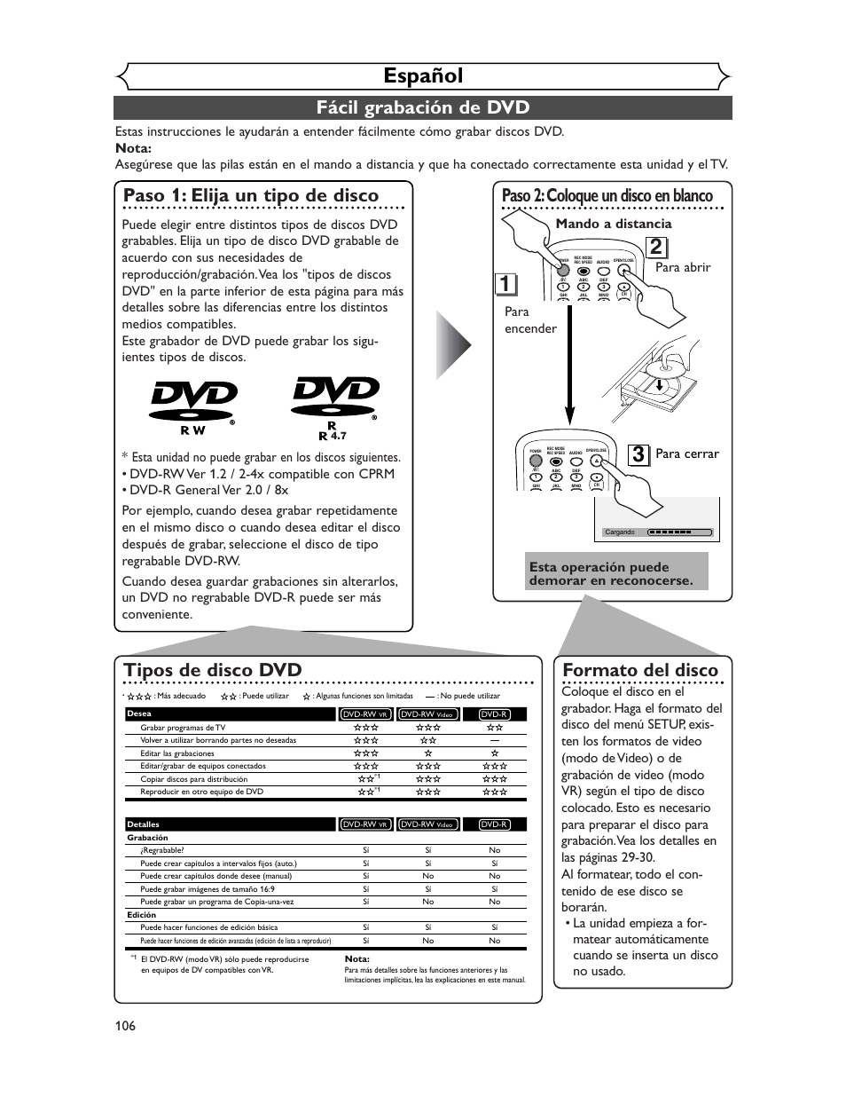 Español, Fácil grabación de dvd, Paso 1: elija un tipo de disco | Paso 2:coloque un disco en blanco, Formato del disco, Tipos de disco dvd, Mando a distancia para abrir para cerrar, Para encender, Esta operación puede demorar en reconocerse | Sharp DV-RW350U User Manual | Page 106 / 112