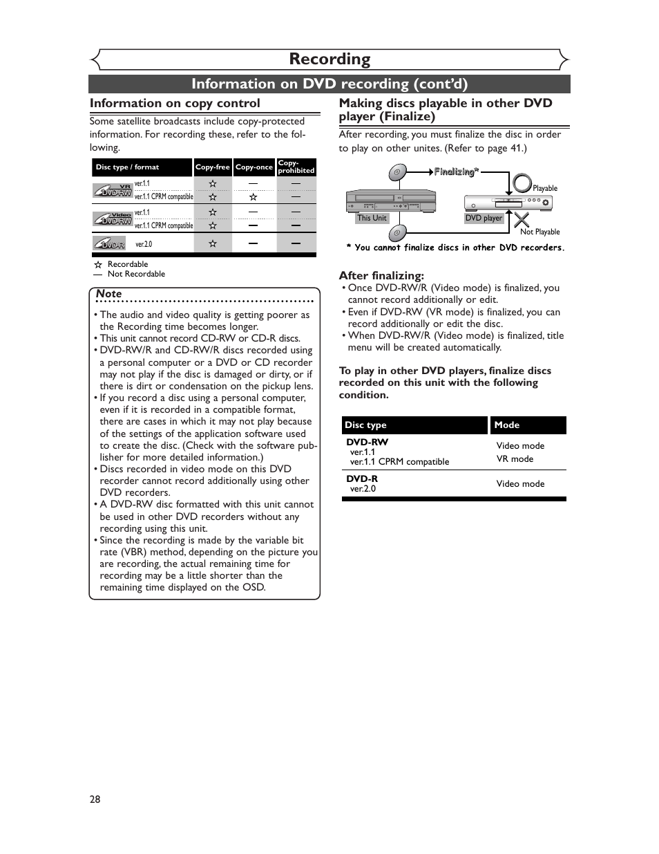 Recording, Information on dvd recording (cont’d), Information on copy control | After finalizing | Sharp DV-RW350U User Manual | Page 28 / 112