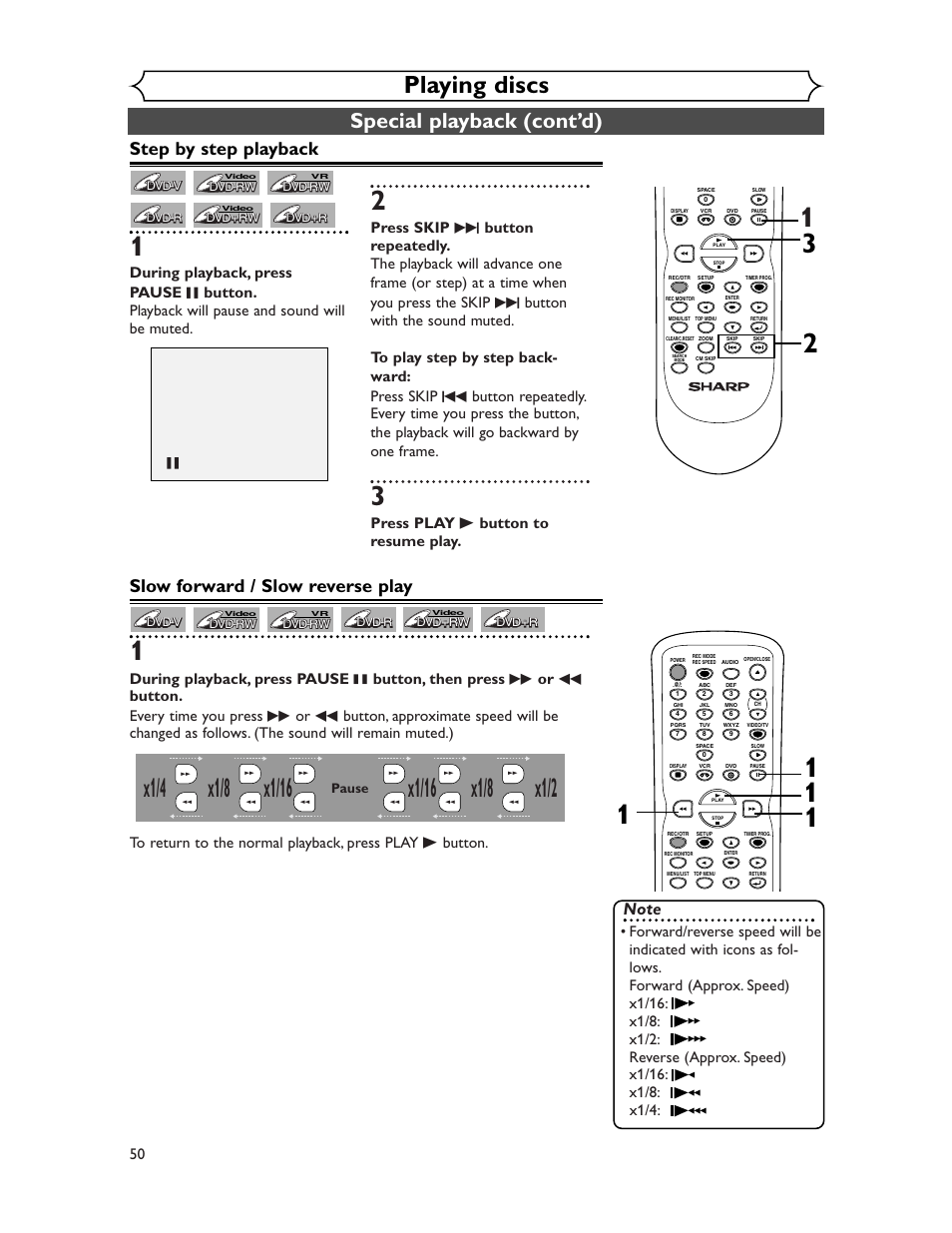 X1/8, Playing discs, Special playback (cont’d) | Step by step playback, Slow forward / slow reverse play, Press play b button to resume play | Sharp DV-RW350U User Manual | Page 50 / 112