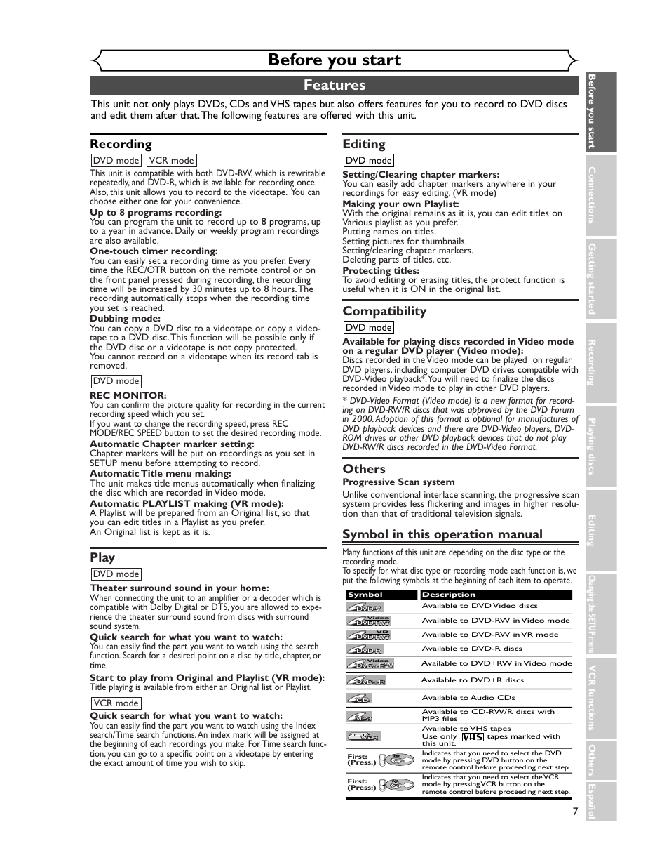 Before you start, Features, Recording | Play, Editing, Compatibility, Others, Symbol in this operation manual | Sharp DV-RW350U User Manual | Page 7 / 112