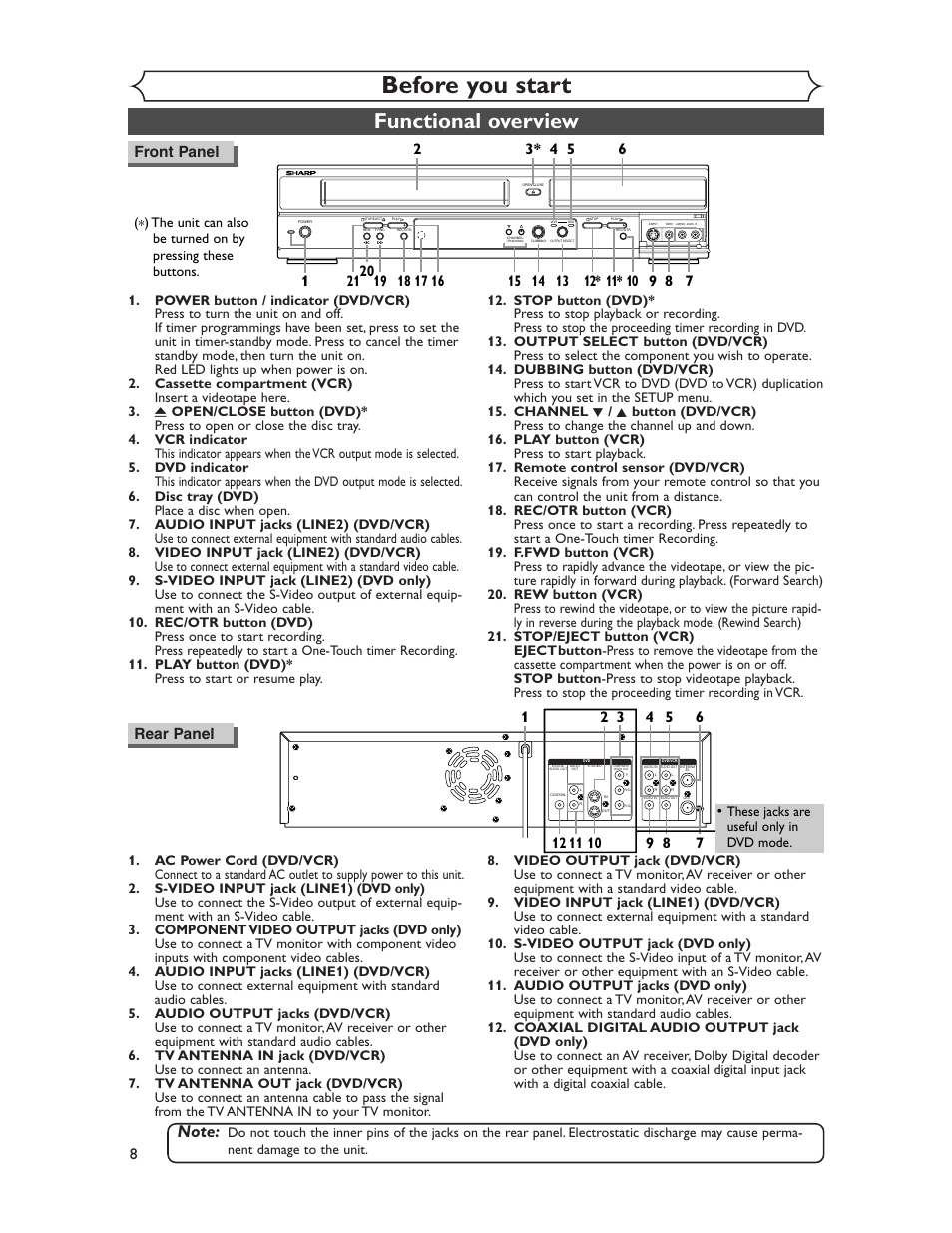 Before you start, Functional overview, Front panel | Rear panel | Sharp DV-RW350U User Manual | Page 8 / 112