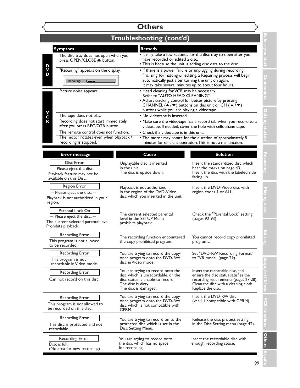 Others, Troubleshooting (cont’d) | Sharp DV-RW350U User Manual | Page 99 / 112