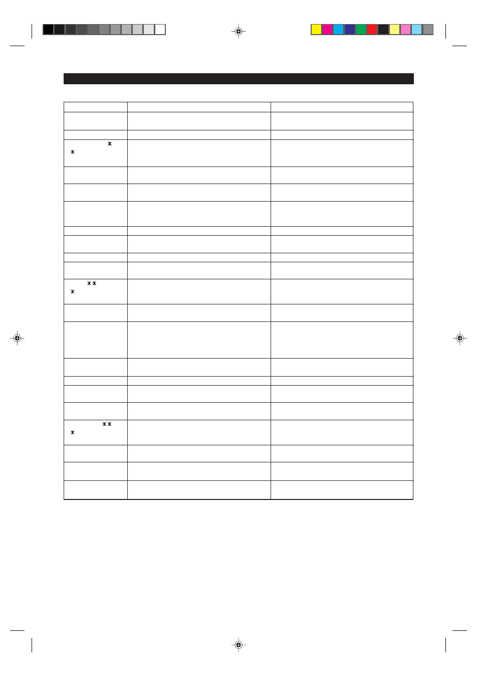 Error messages | Sharp MD-MX10H User Manual | Page 38 / 40