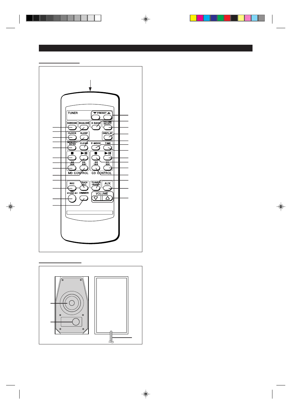 Sharp MD-MX10H User Manual | Page 6 / 40