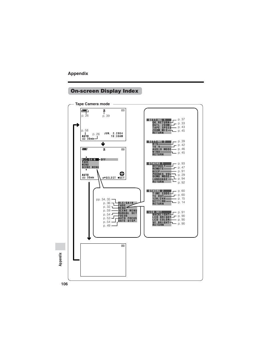 On-screen display index, Appendix, Tape camera mode | Sharp VL-Z7U User Manual | Page 120 / 140