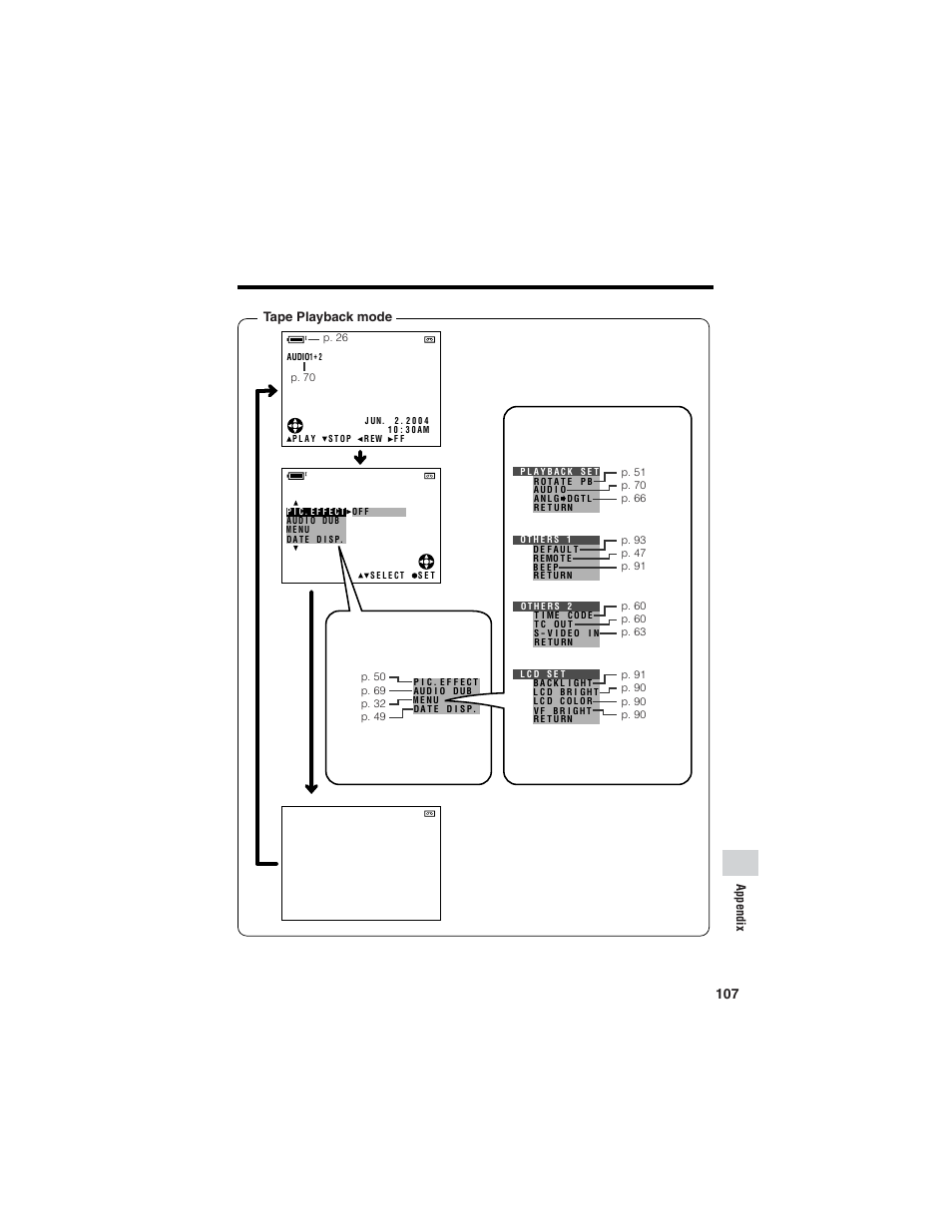 Tape playback mode | Sharp VL-Z7U User Manual | Page 121 / 140