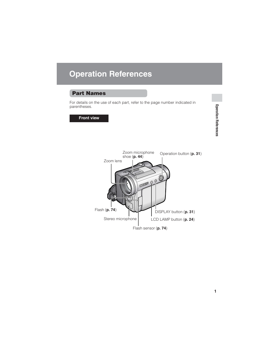 Operation references | Sharp VL-Z7U User Manual | Page 15 / 140