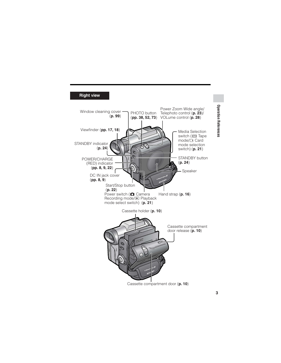 Sharp VL-Z7U User Manual | Page 17 / 140