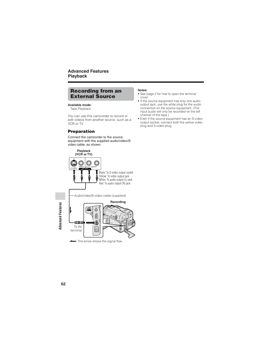 Recording from an external source, Advanced features playback, Preparation | Sharp VL-Z7U User Manual | Page 76 / 140