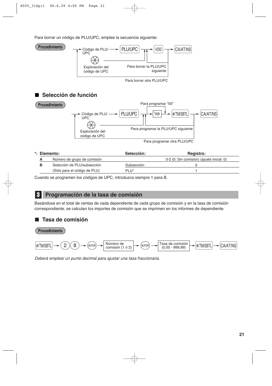 28 s a, Ov a ä | Sharp Electronic Cash Register XE-A505 User Manual | Page 105 / 130