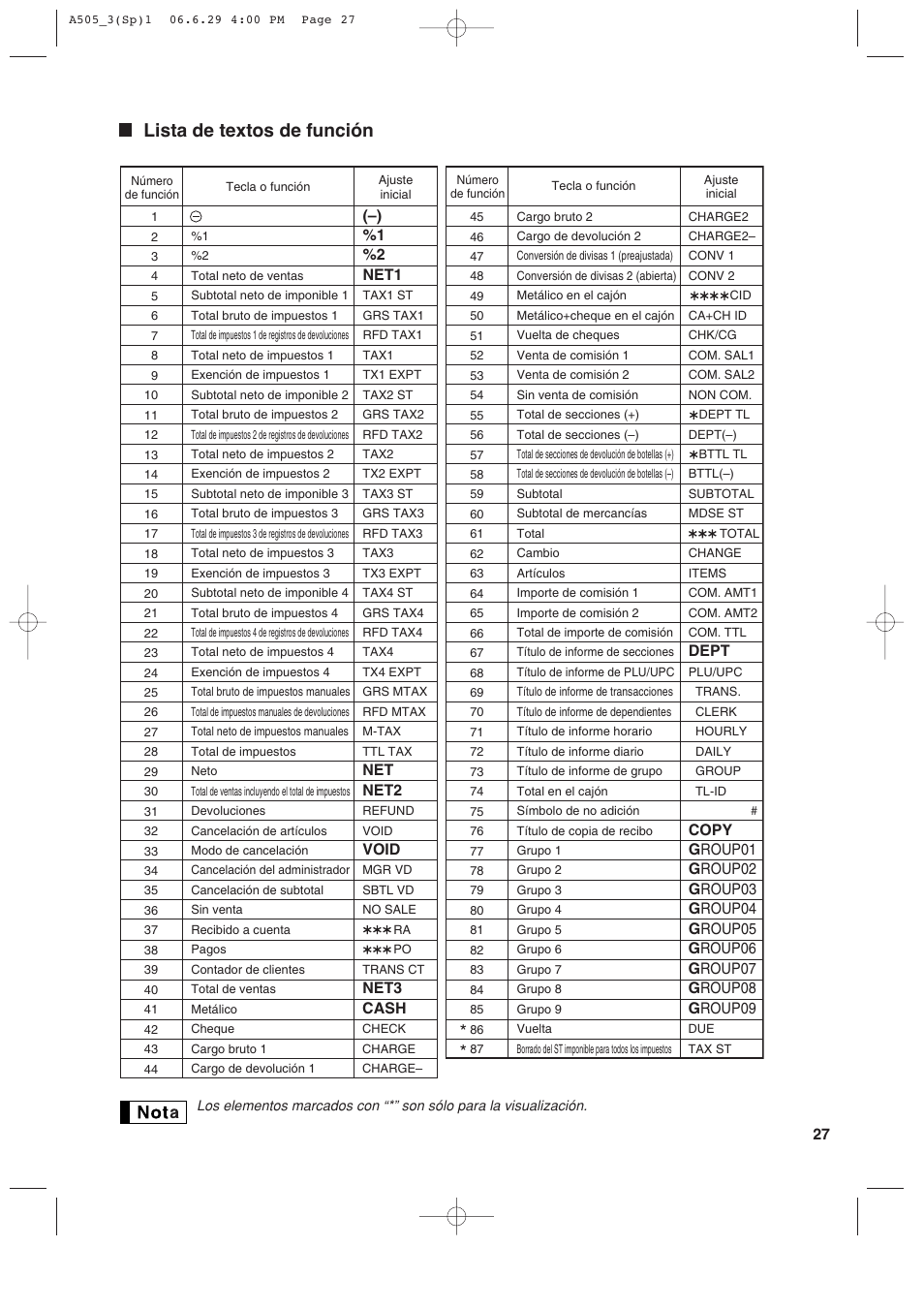 Lista de textos de función | Sharp Electronic Cash Register XE-A505 User Manual | Page 111 / 130