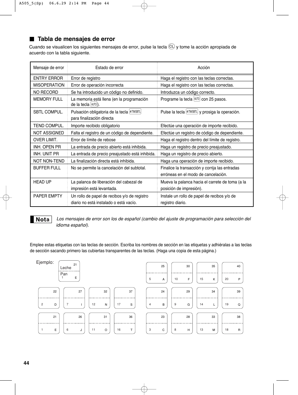 Tabla de mensajes de error | Sharp Electronic Cash Register XE-A505 User Manual | Page 128 / 130