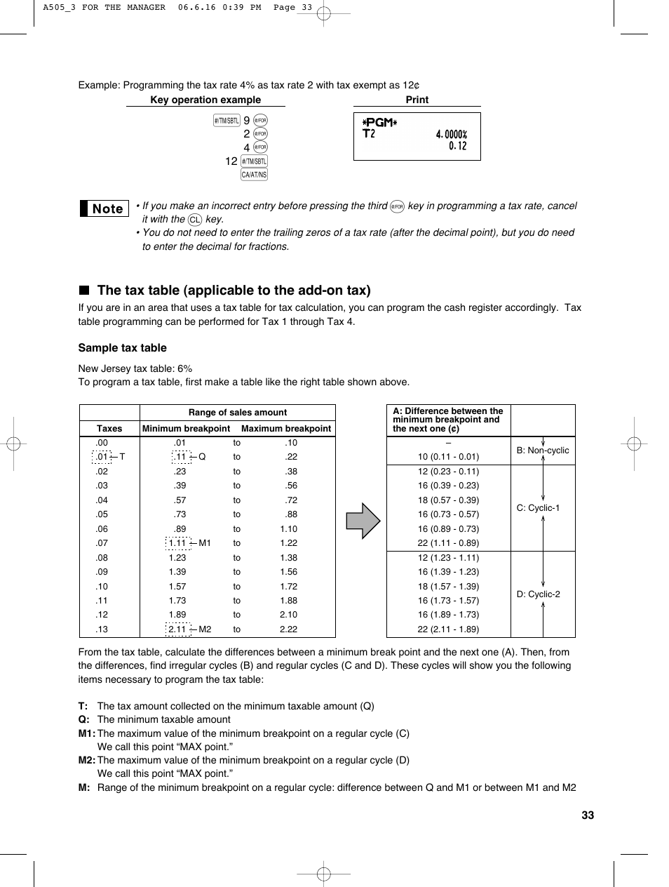 The tax table (applicable to the add-on tax) | Sharp Electronic Cash Register XE-A505 User Manual | Page 35 / 130