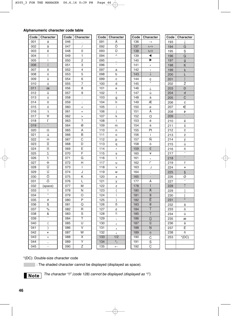Sharp Electronic Cash Register XE-A505 User Manual | Page 48 / 130