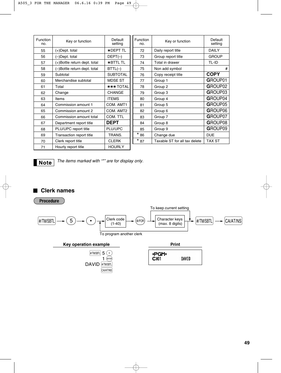 Sp 5 s, Clerk names | Sharp Electronic Cash Register XE-A505 User Manual | Page 51 / 130