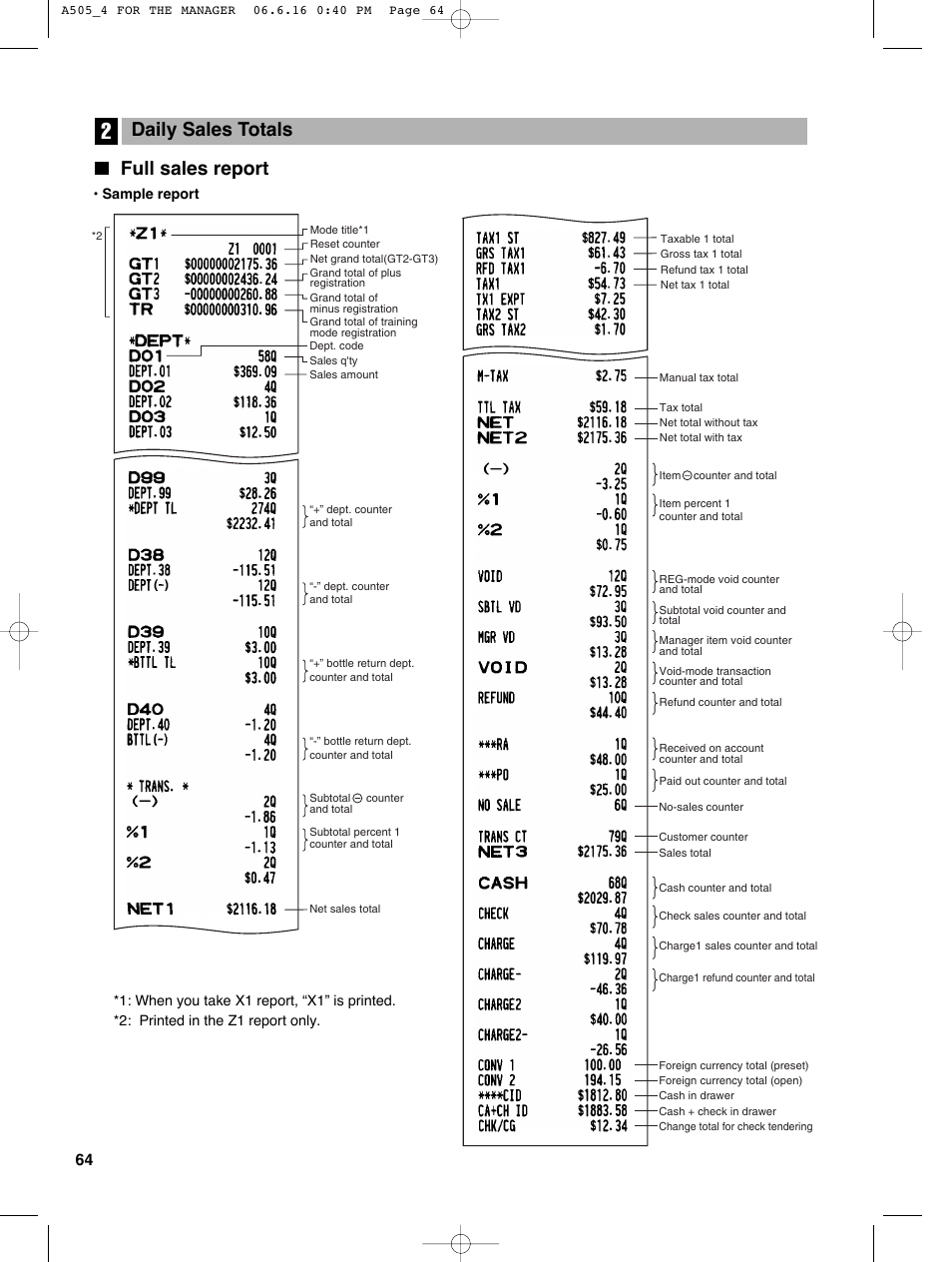 Full sales report, Daily sales totals | Sharp Electronic Cash Register XE-A505 User Manual | Page 66 / 130