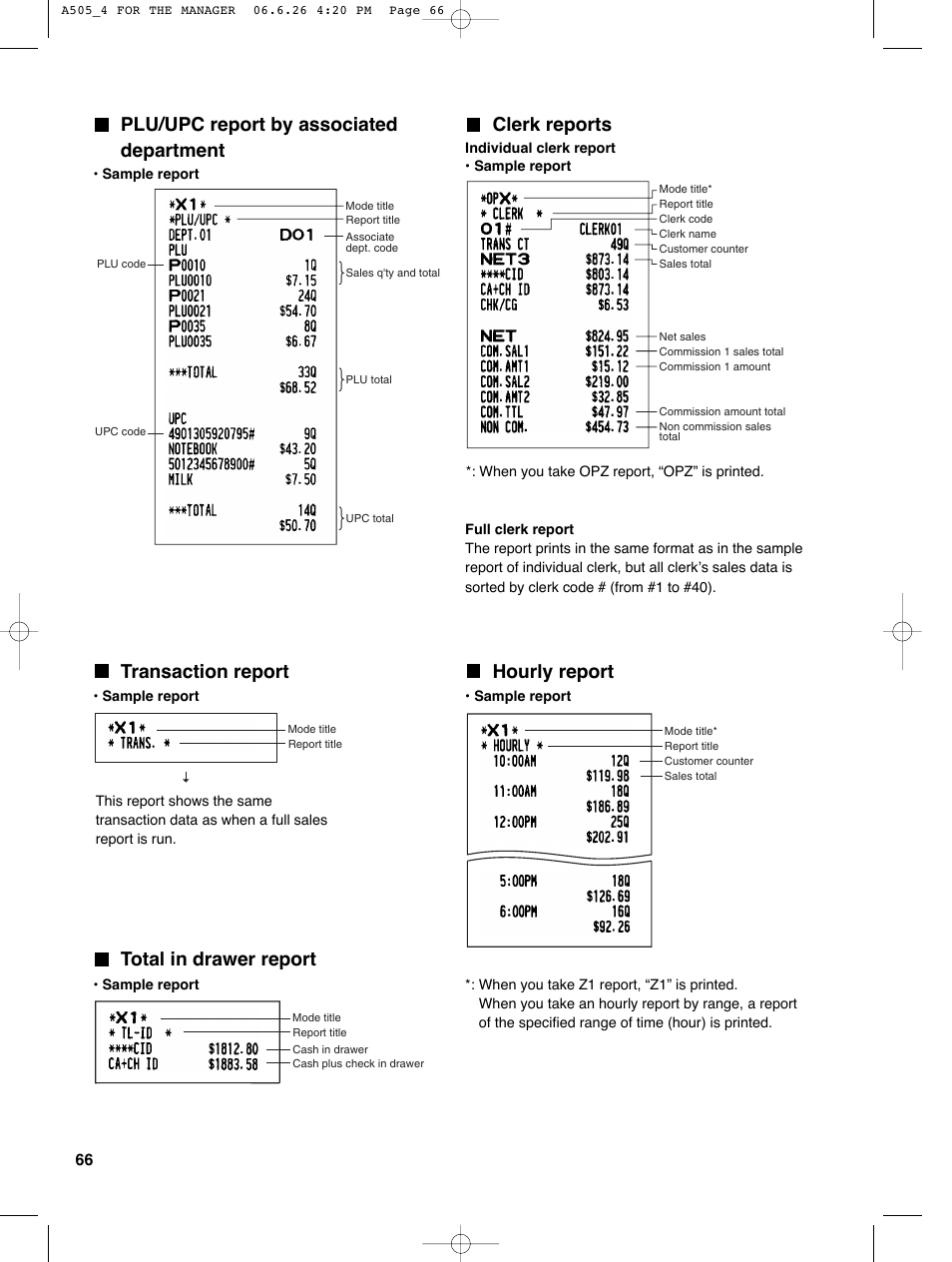 Total in drawer report, Transaction report, Plu/upc report by associated department | Clerk reports, Hourly report | Sharp Electronic Cash Register XE-A505 User Manual | Page 68 / 130