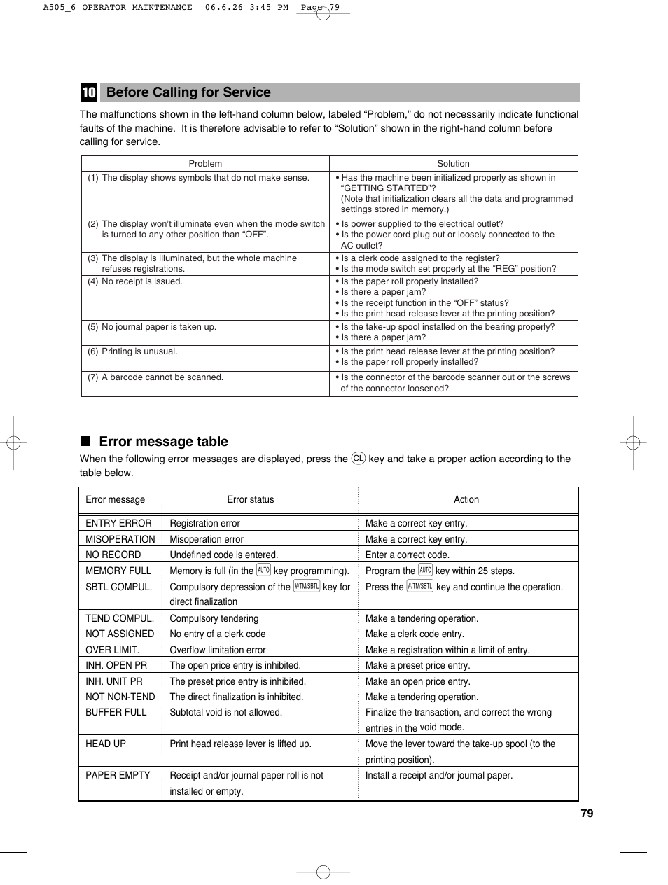 Error message table, Before calling for service | Sharp Electronic Cash Register XE-A505 User Manual | Page 81 / 130