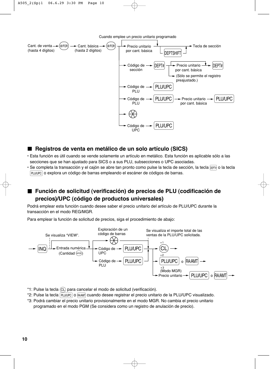 Ol o q | Sharp Electronic Cash Register XE-A505 User Manual | Page 94 / 130