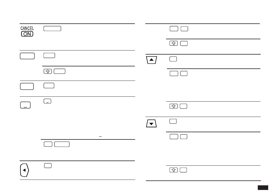 Edit | Sharp OZ-5600 User Manual | Page 196 / 215