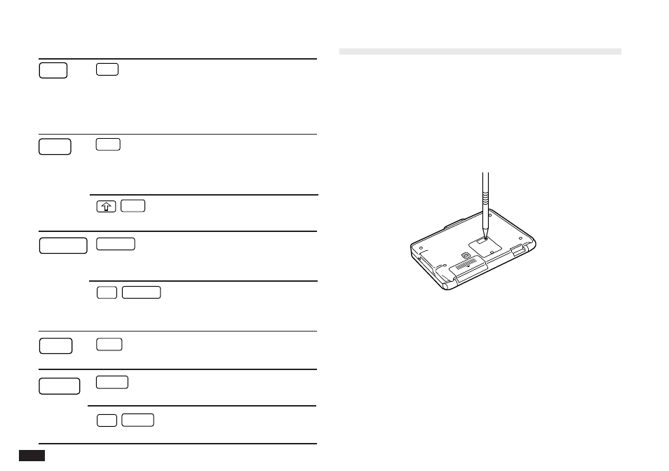 B. resetting the organizer | Sharp OZ-5600 User Manual | Page 199 / 215